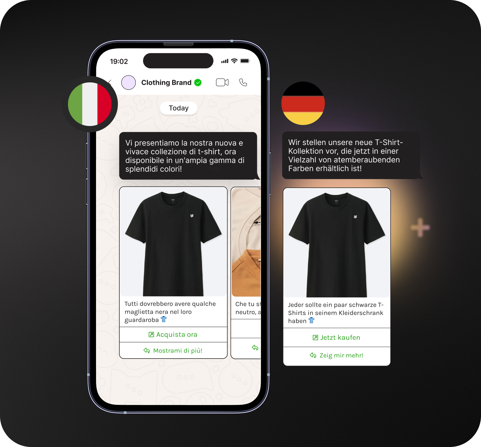 AI foundations - Multilanguage
