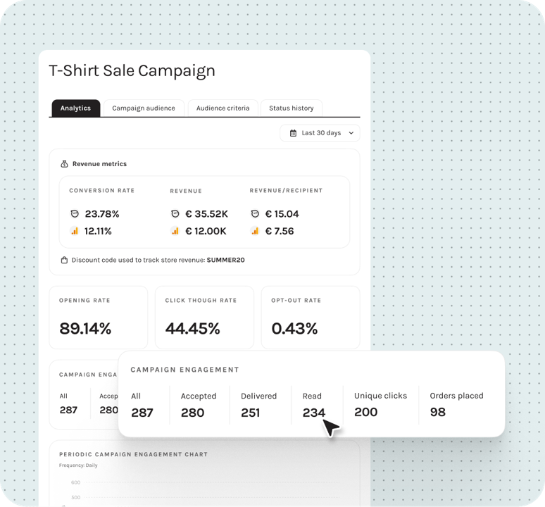 Analytics1