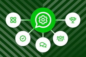 5 Funktionen, um das Beste aus der WhatsApp Business API zu machen.