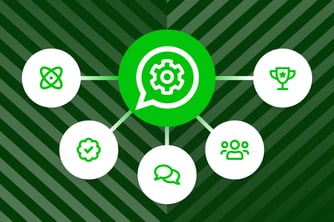 What the WhatsApp Business API is and 5 Inspiring Functionalities