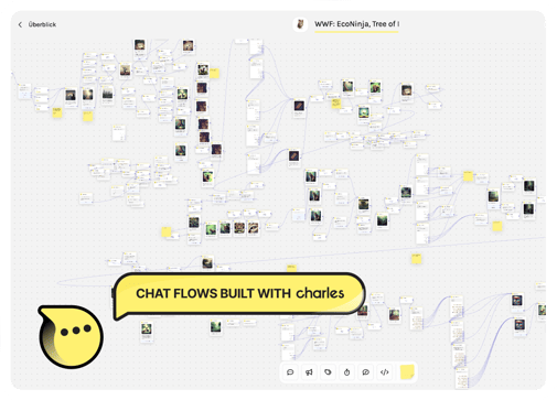 CHATFLOWS