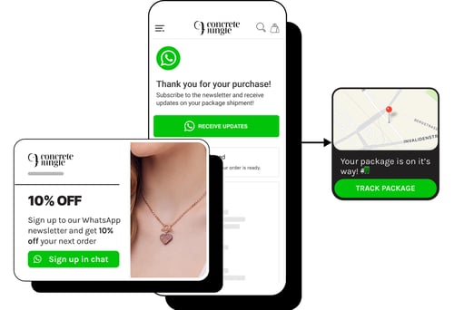 Chat-ins on Website, Pop Ups Thank you page-1