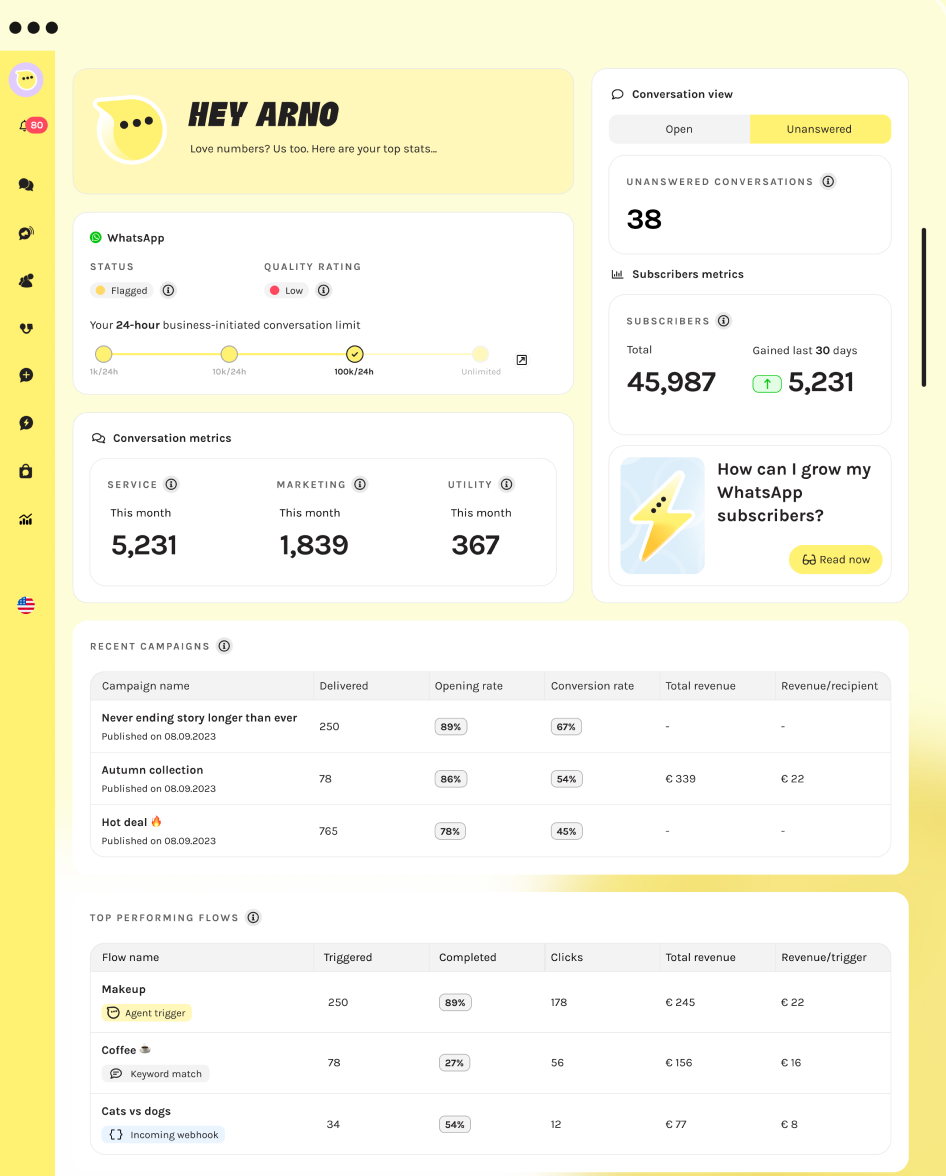 Dashboard 1