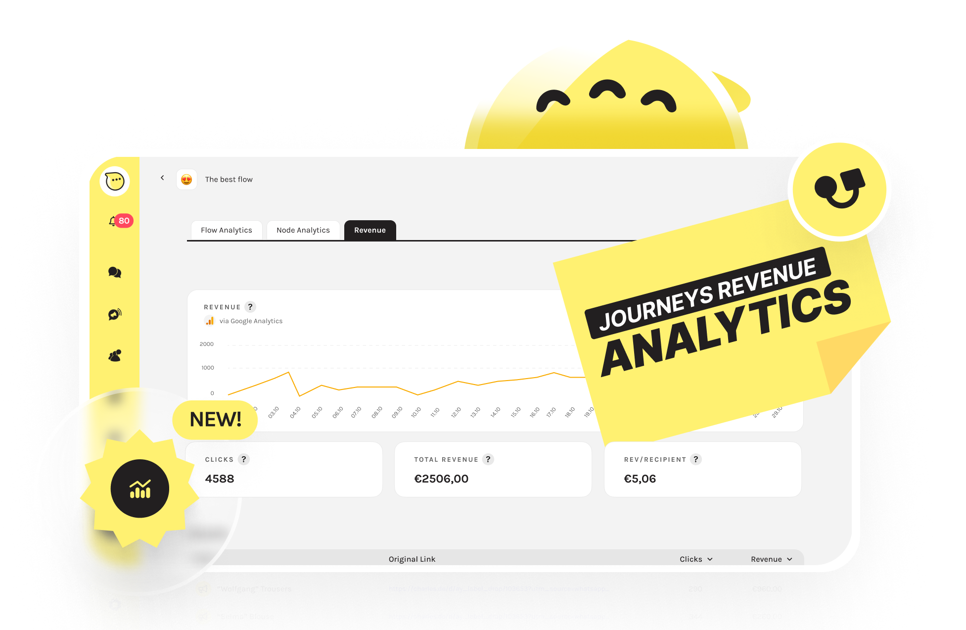 Email Header - Journey Analytics_v1
