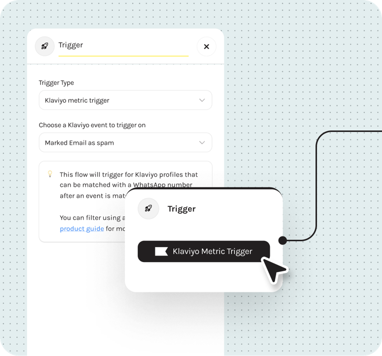 Integrations & webhooks