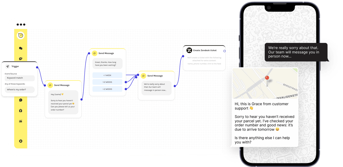 Service integrations X charles