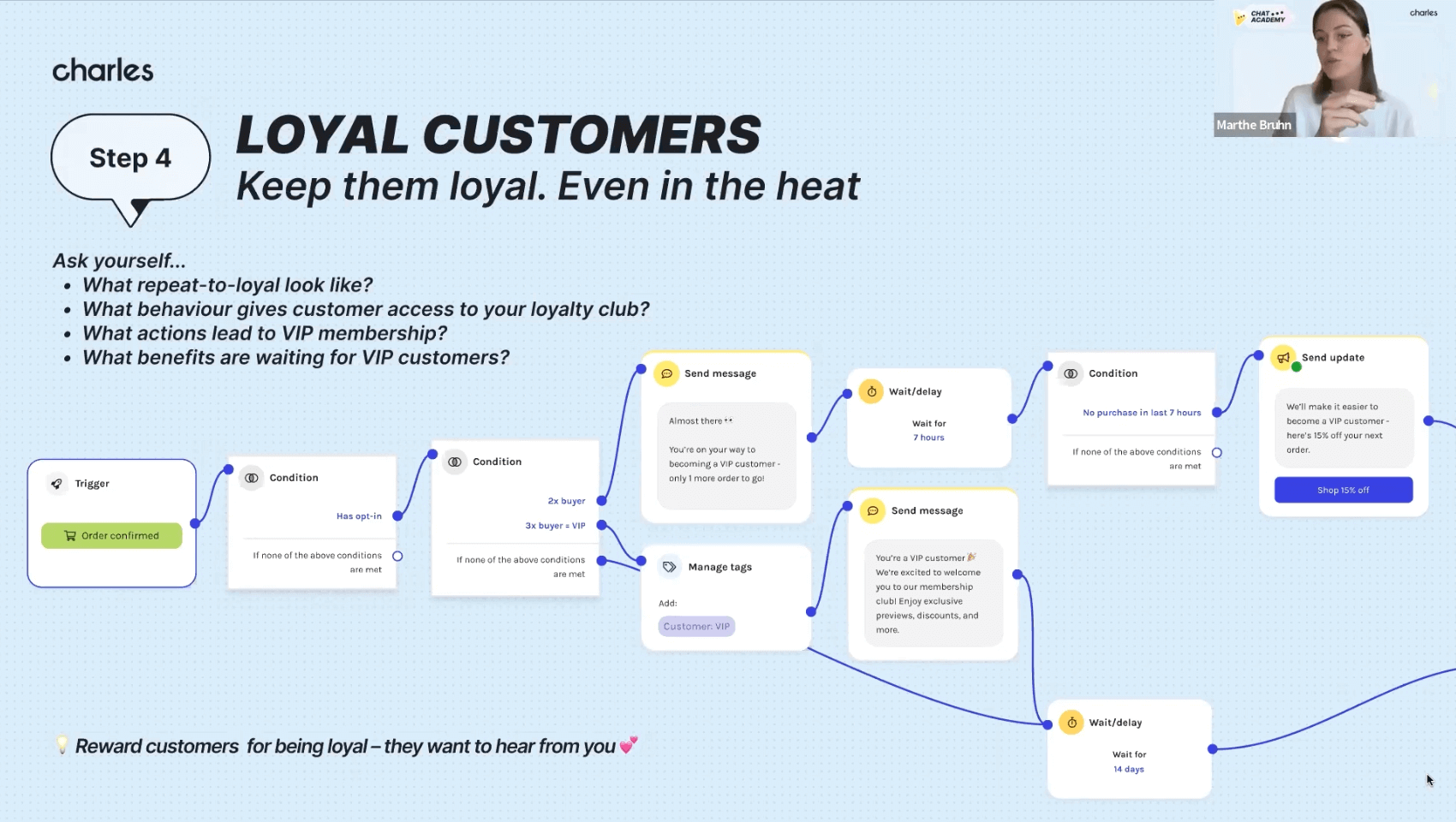 Slide from charles webinar presentation. Step 4, how to keep loyal customers in WhatsApp
