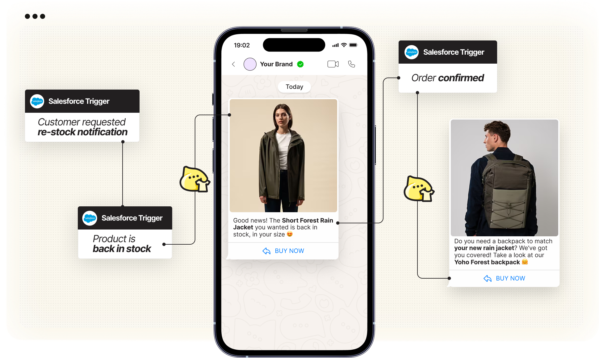 Trigger charles flows from Salesforce