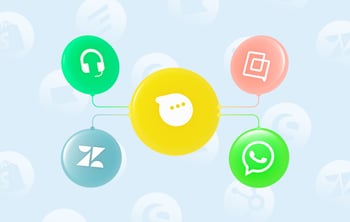 charles x Zendesk, Gorgias, Freshdesk WhatsApp Integration | charles