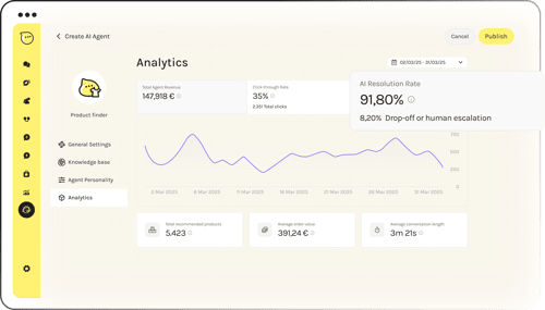 aiagentanalytics