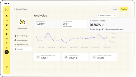 aiagentanalytics