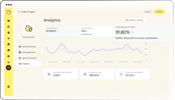 aiagentanalytics