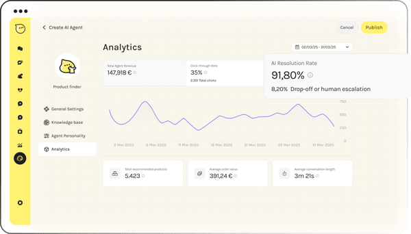 aiagentanalytics