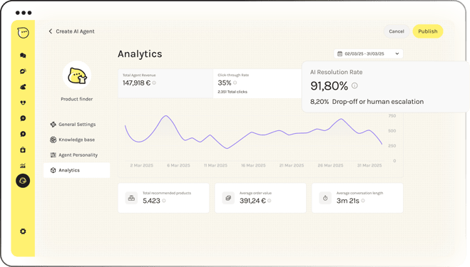 aiagentanalytics