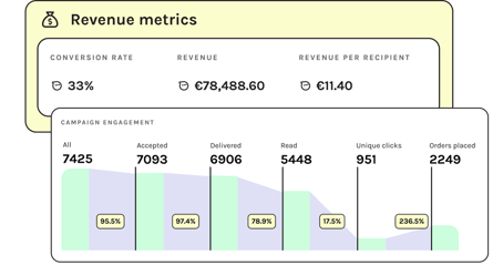 analytics-attribution-1 1