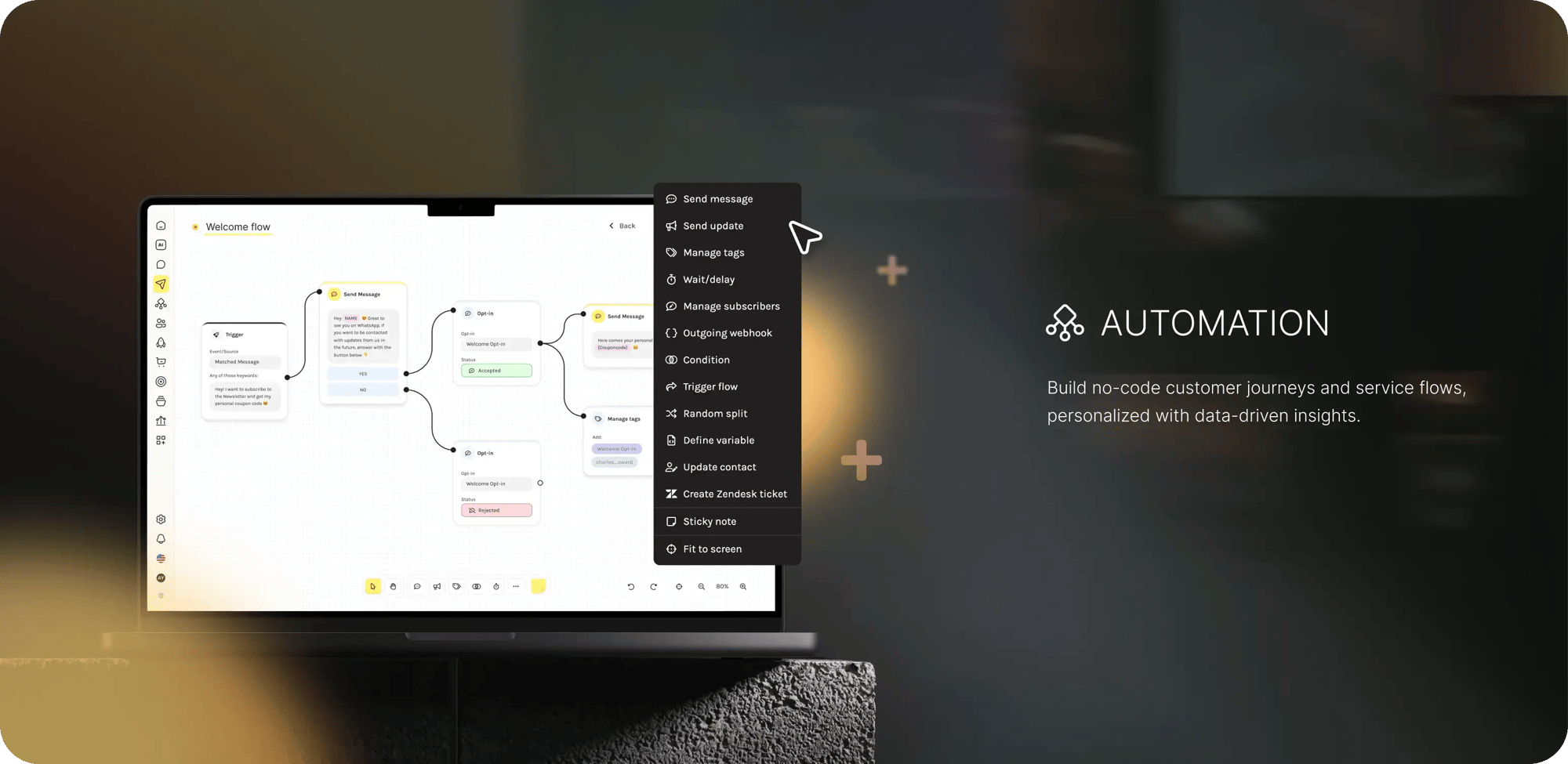 automation