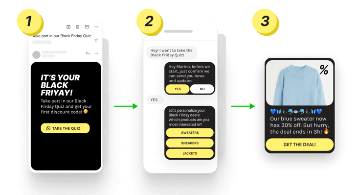 Use a quiz to bring consumers from other channels into WhatsApp – in a GDPR-compliant way