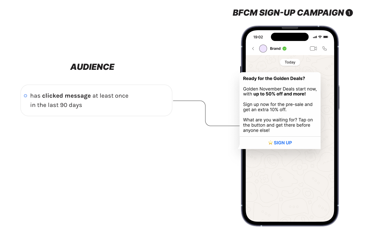 BFCM sign-up WhatsApp