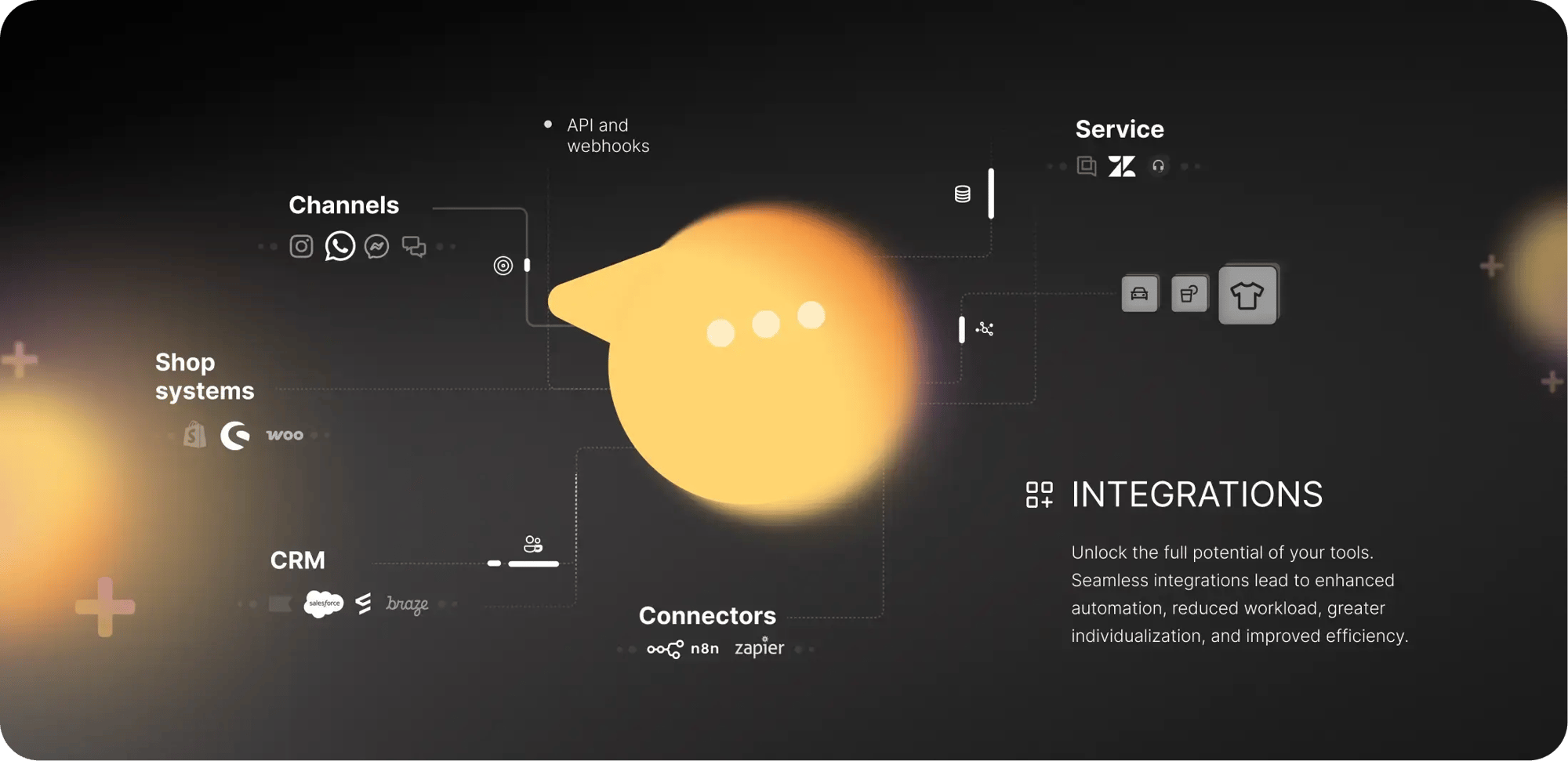 integration-header-final
