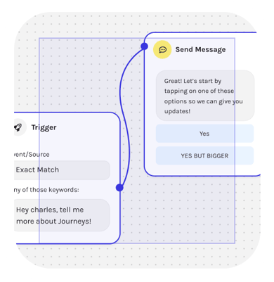 whatsapp chatbot programmieren intuitiv