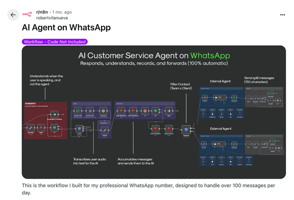 n8n ai agent whatsapp