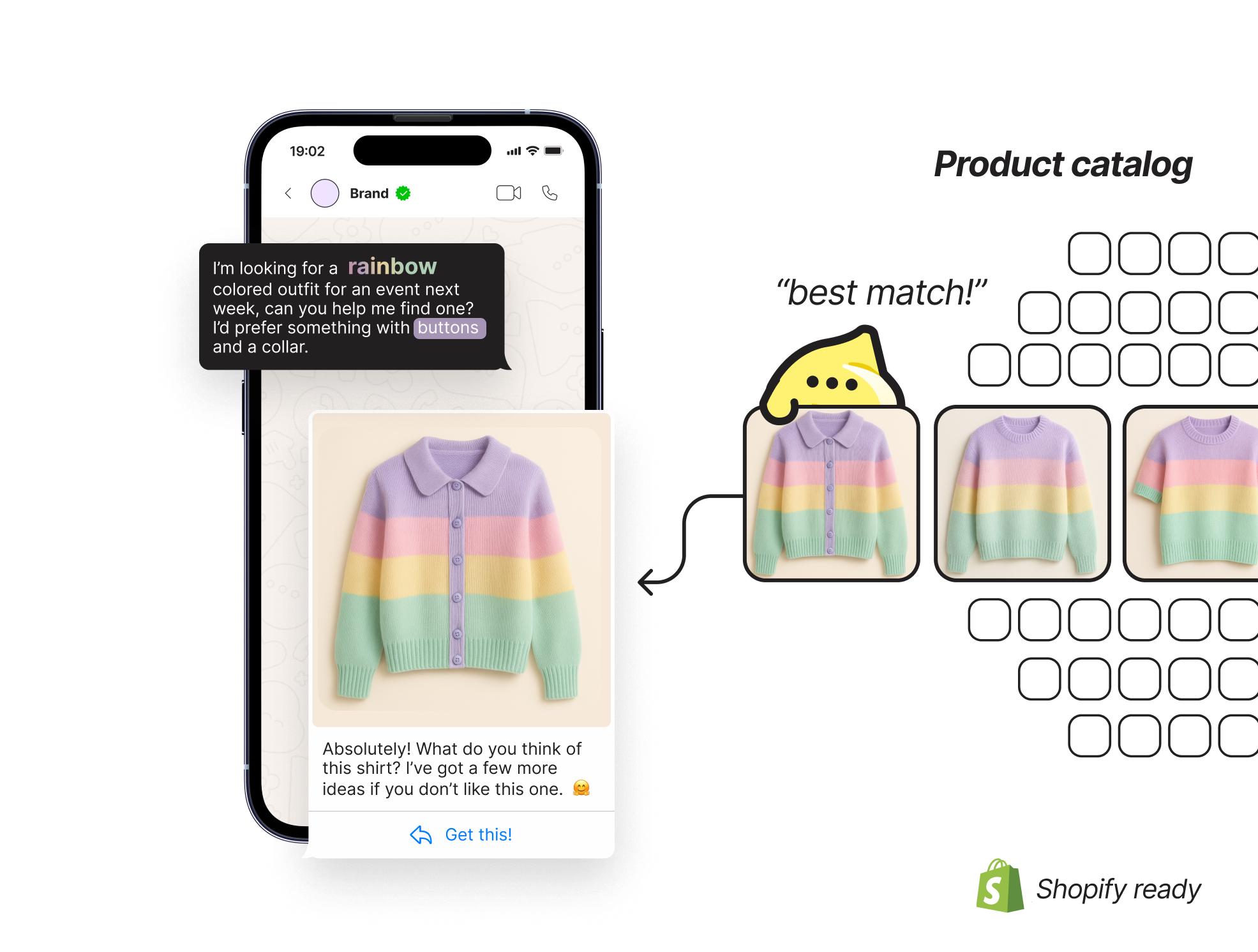 product catalog