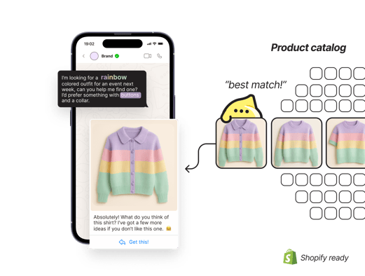 product catalog