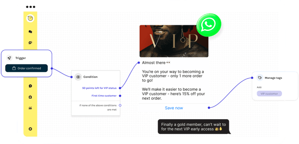 whatsapp loyalty program
