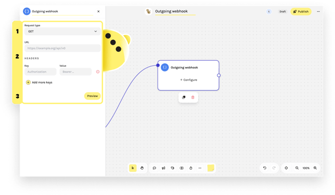 webhook-node