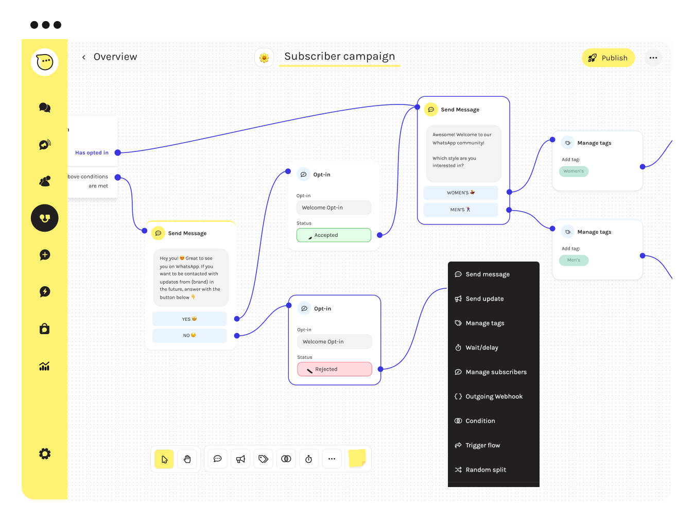 Flow chart of a website opt-in welcome message sequence in Charles marketing automation platform, with conditional steps - Whatsapp Marketing