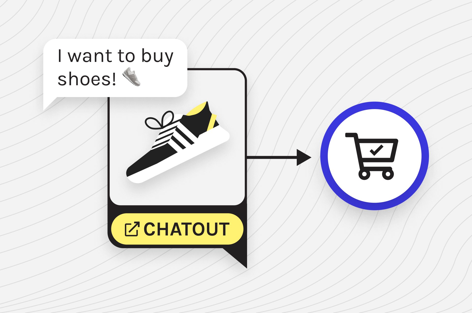 The Power of Conversational Commerce: Definition & Ultimate Guide