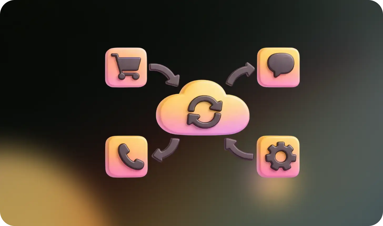 Omnichannel-Marketing mit charles: Kundeninteraktion neu gestalten