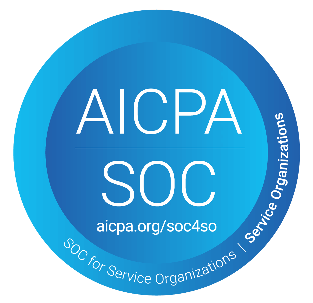 SOC2 | charles